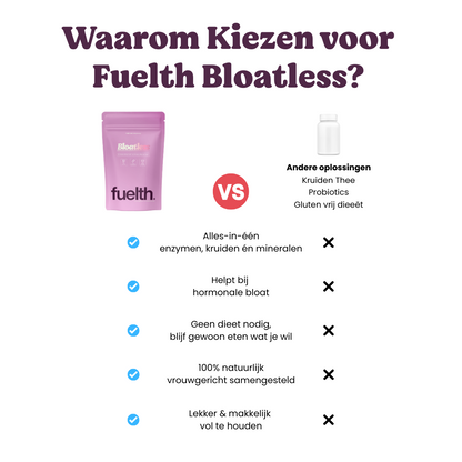 BloatLess Postbiotica Gummies