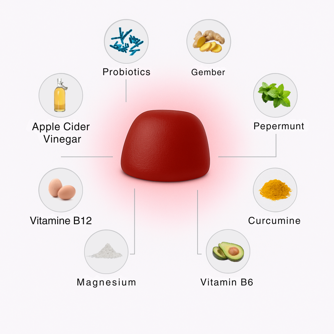 BloatLess 60 Gummies + GRATIS E-GUIDE